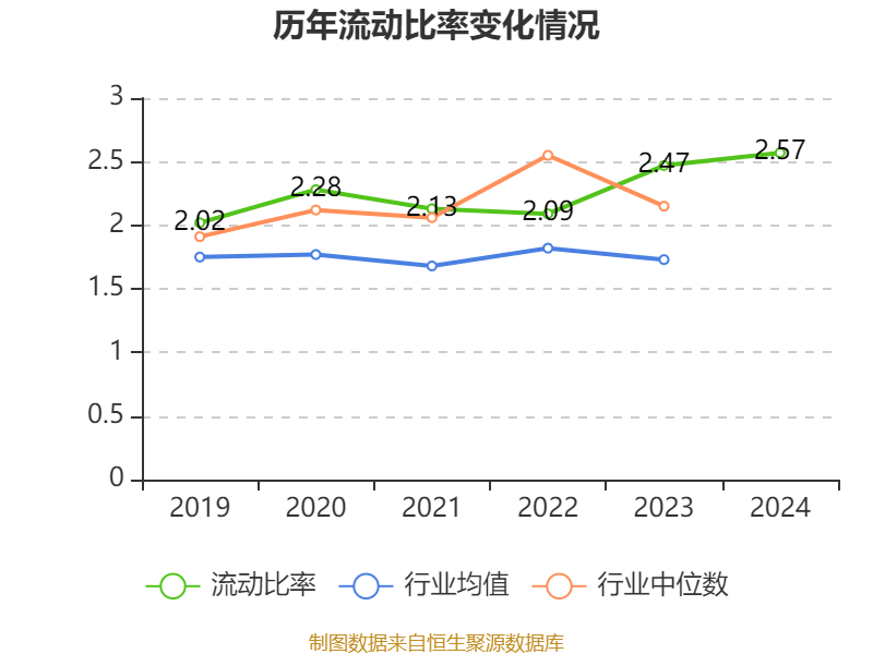 顺灏股份：拟将元亨利49%股权转让给舜郓实业