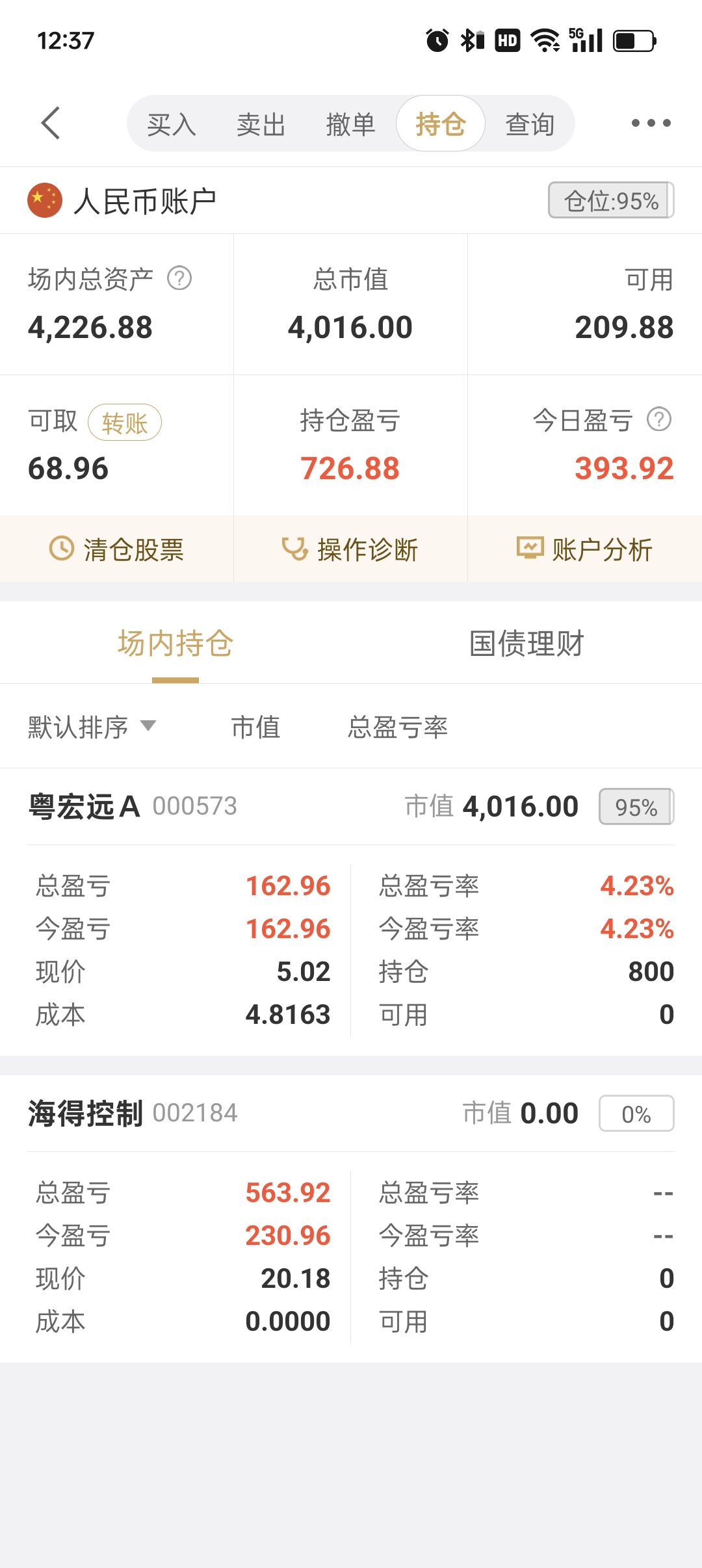 粤宏远A：拟终止筹划重大资产重组事项
