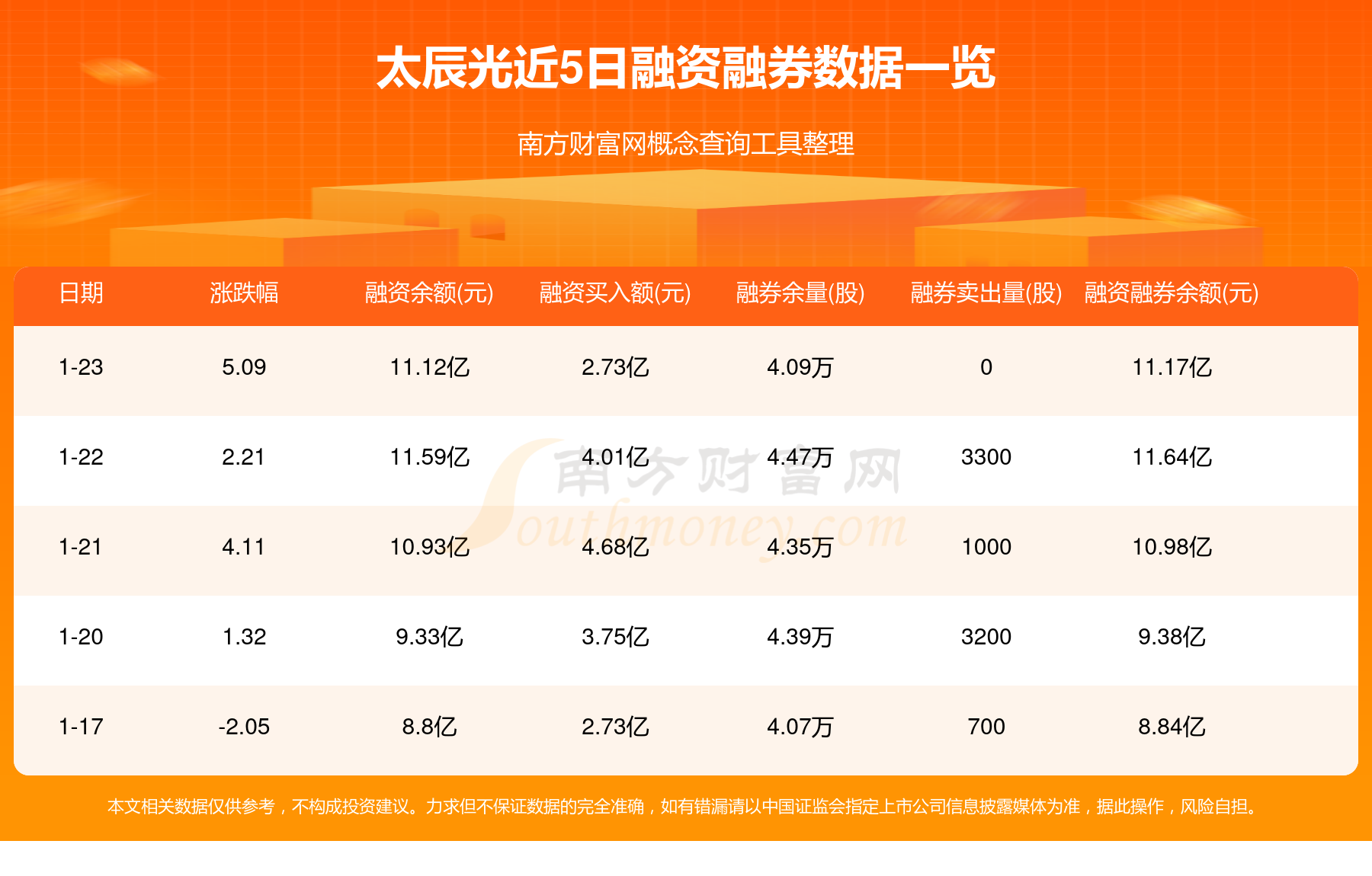 2.73亿主力资金净流入，PVDF概念涨1.76%