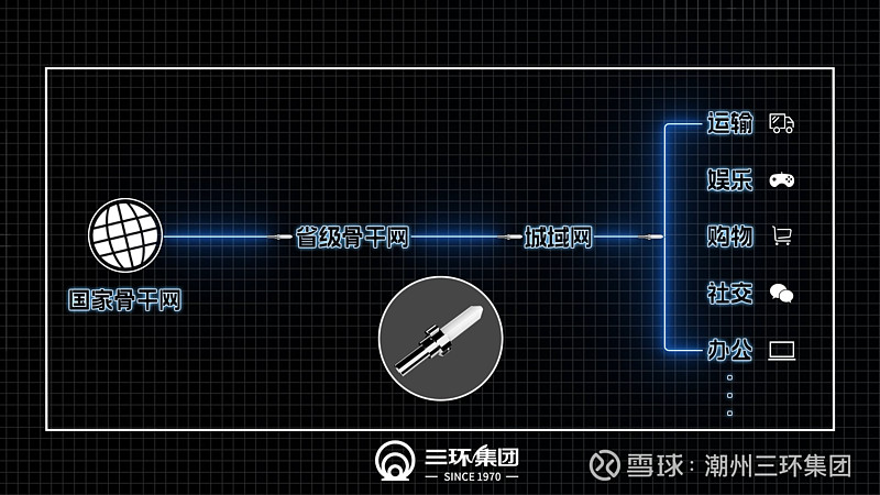 三环集团获得发明专利授权:“一种封装基座及其光半导体装置”