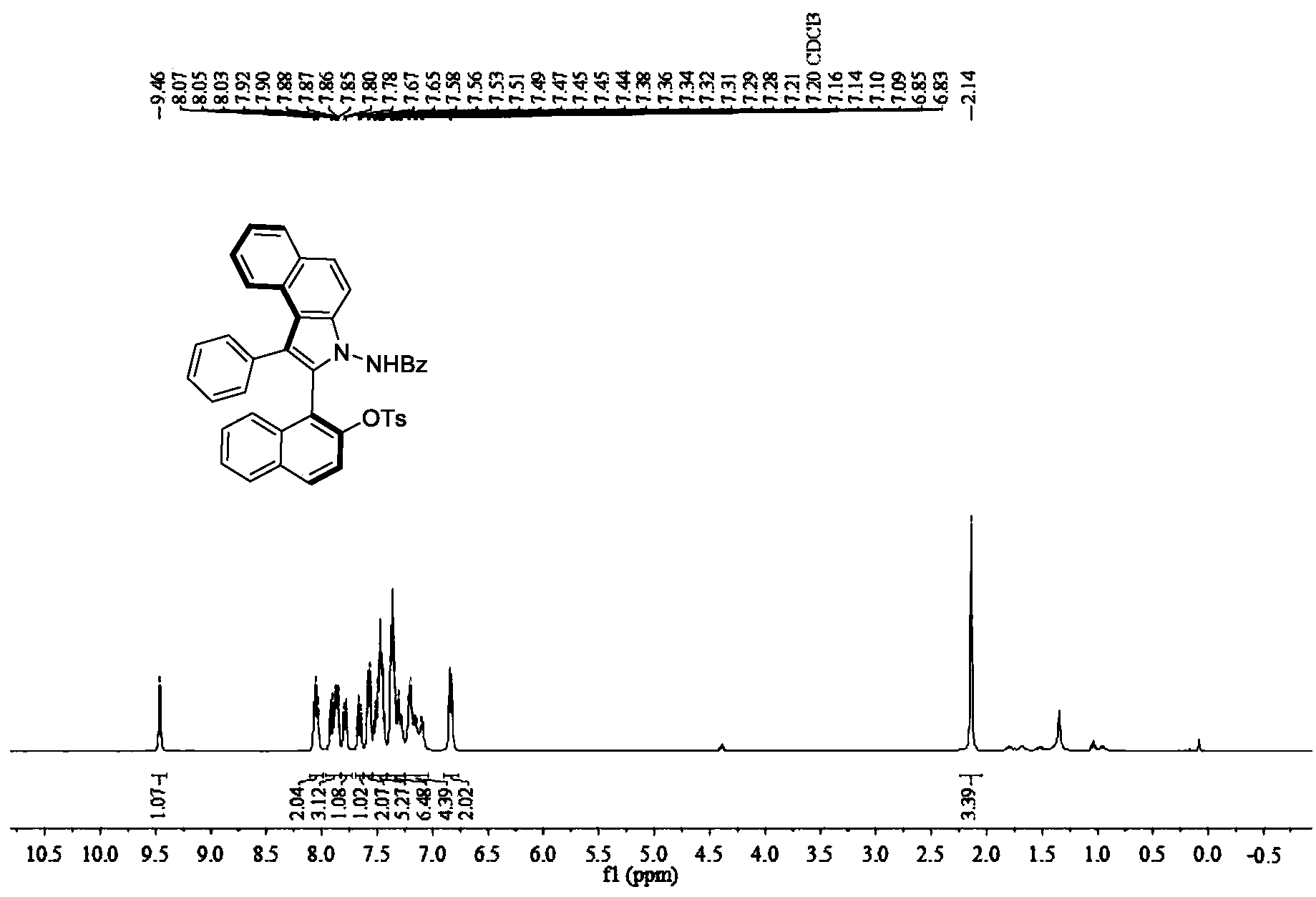 八亿时空获得发明专利授权：“一种氨基化合物及其应用”
