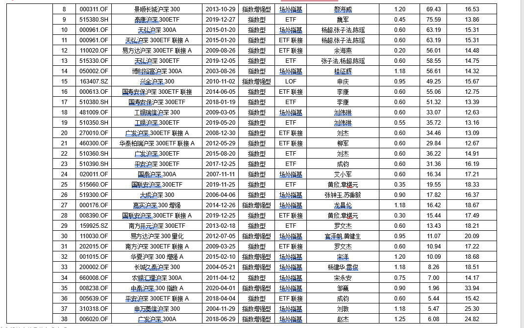 金属锌概念上涨3.22%，6股主力资金净流入超3000万元