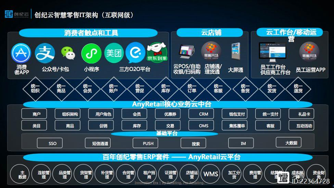 孩子王16.5亿砸向养发赛道：门店运营压力加剧，靠变更募资“输血”收购