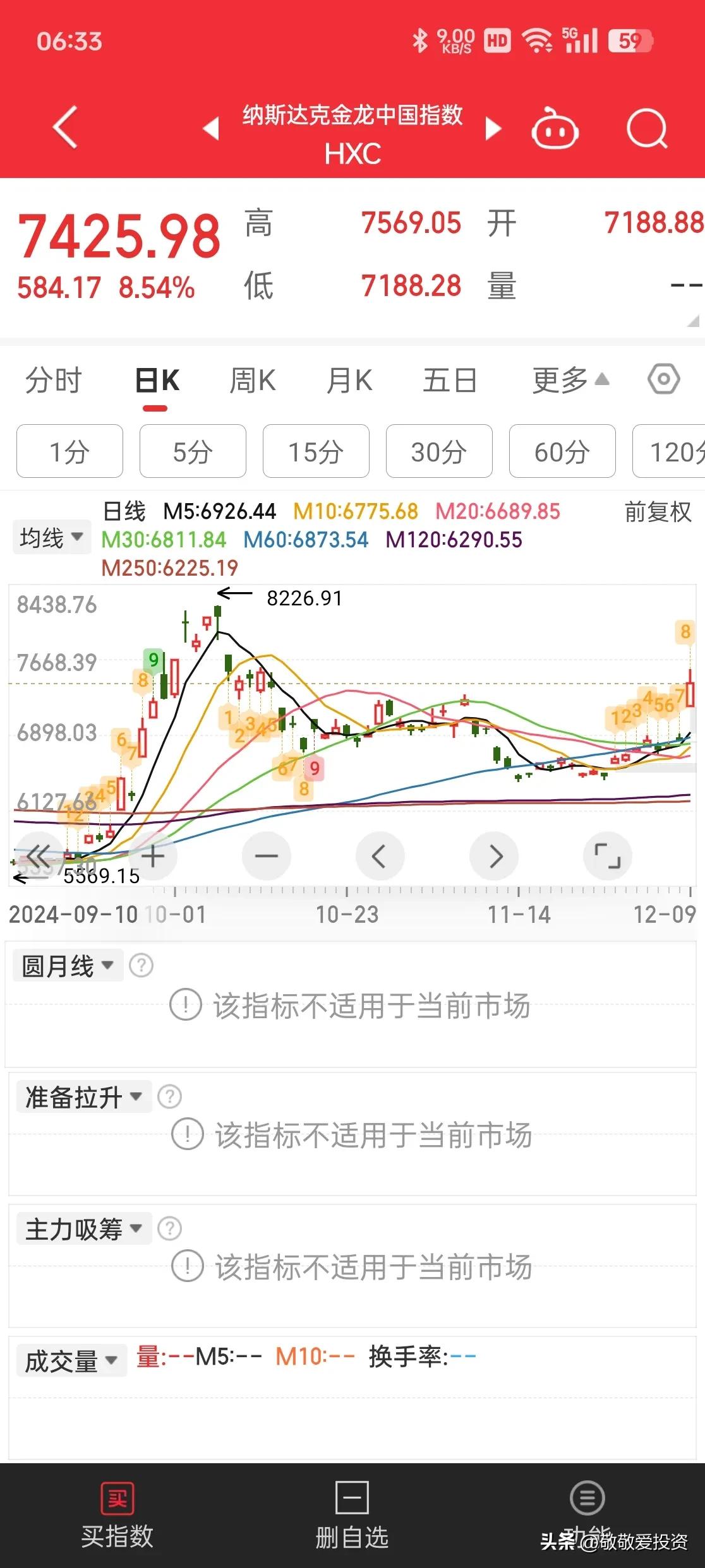 中金：下半年市场波动率或前低后高，指数有望前稳后升