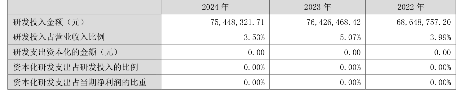 天铁科技：全资子公司昌吉利宜兴工厂临时停产