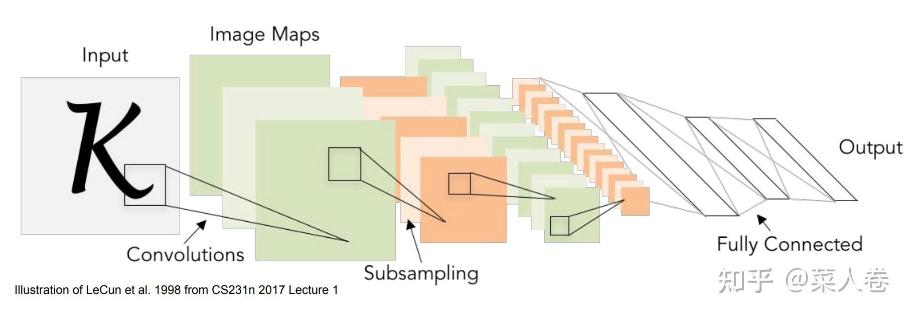我国科学家研究揭示多模态大模型概念表征机制