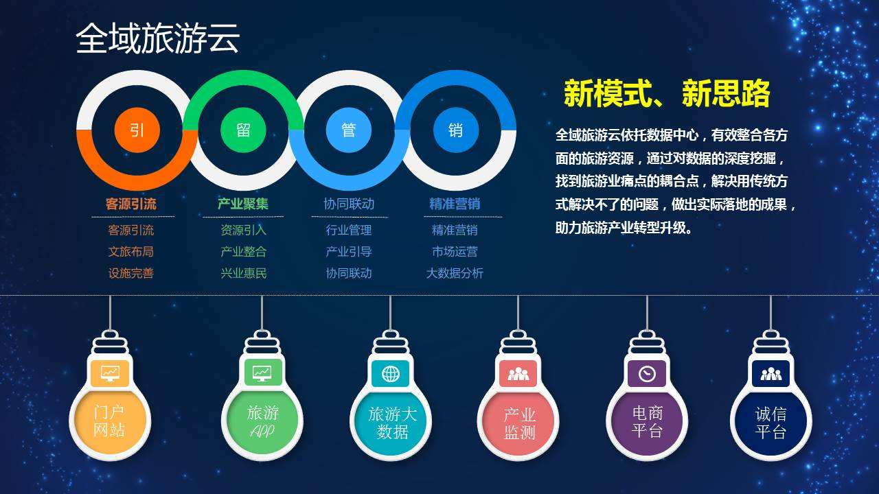 华扬联众：拟与控股股东设立文旅运营合资公司