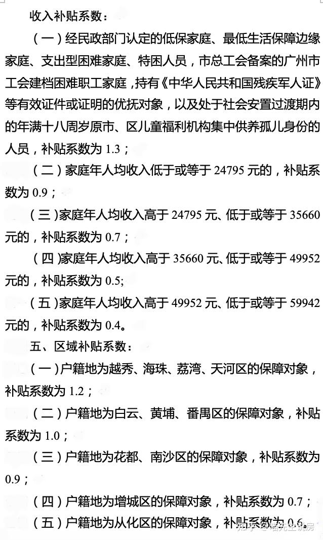 广州启动2025年第二批公租房分配 共372套房源