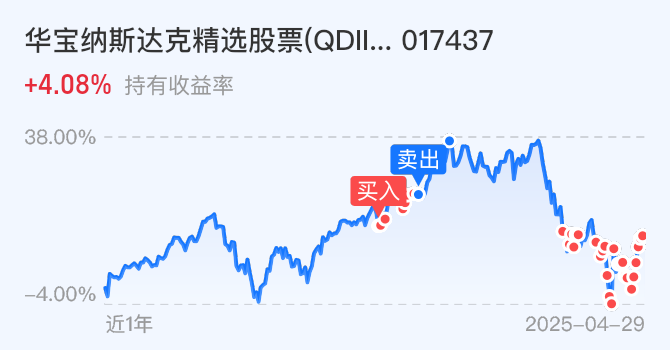 恒生指数ETF今日合计成交额13.20亿元,环比增加39.25%