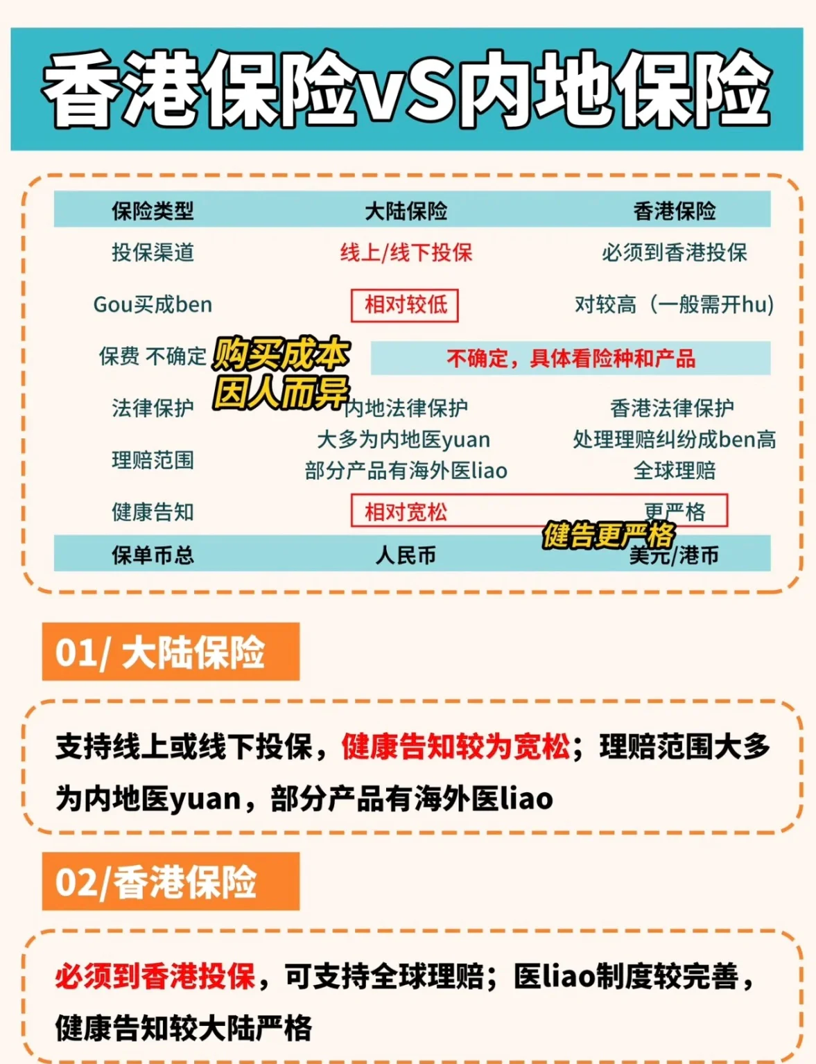 存款利率七轮下调跌入“1%”时代 储蓄型保险产品“风景独好”