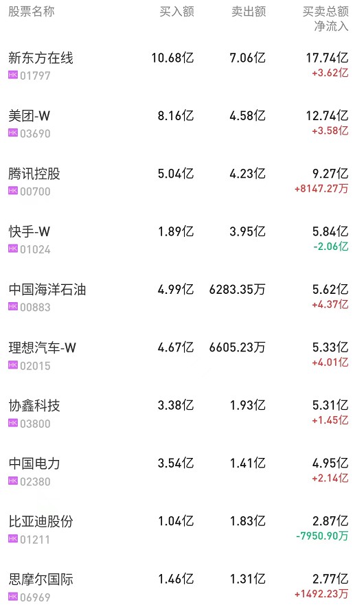 阿尔茨海默概念涨3.80%，主力资金净流入这些股