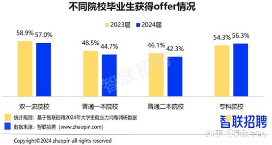 瑞典4月失业率8.6%，略有下降
