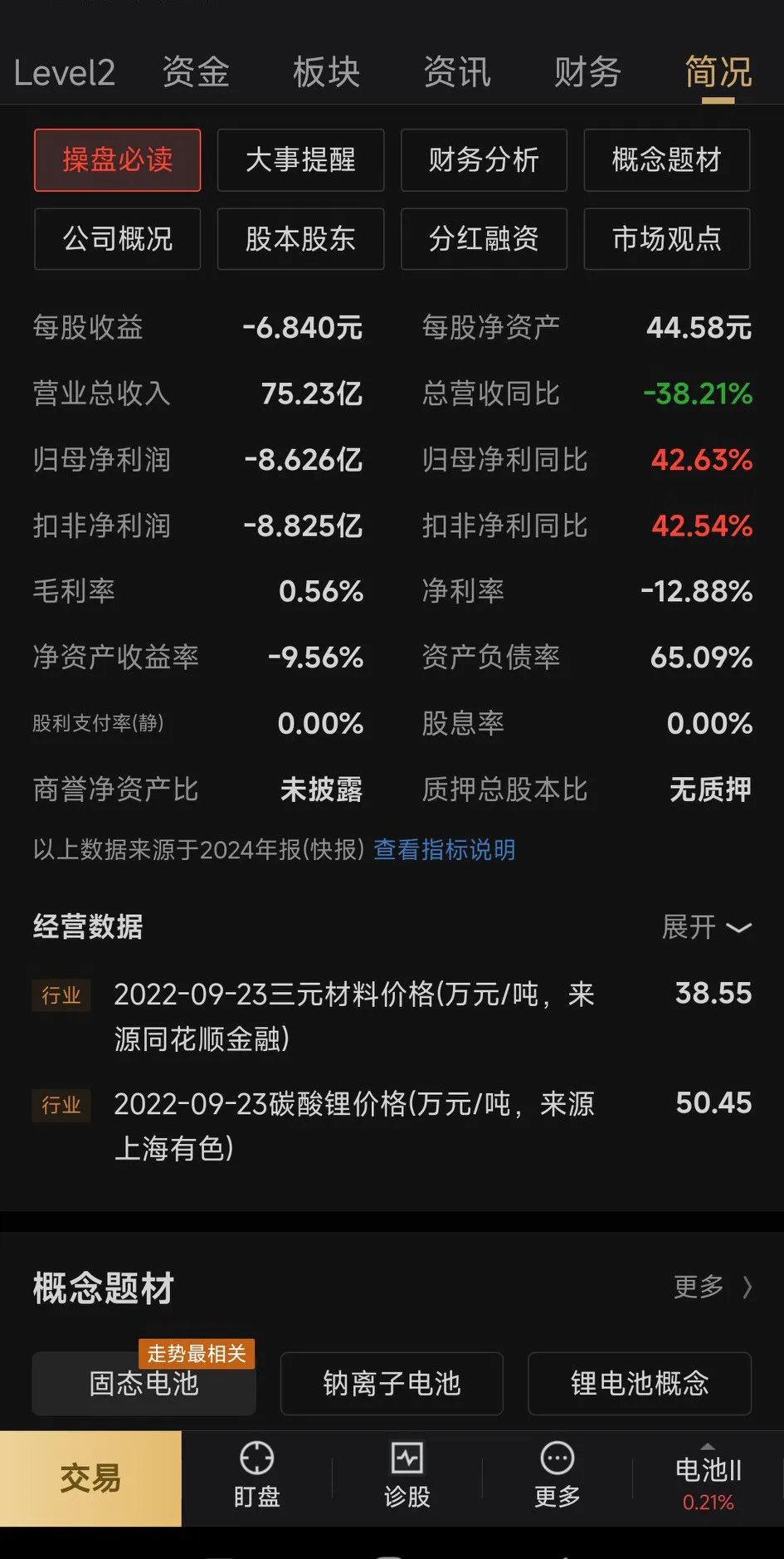 今年以来44只新股已发行，共募资338.07亿元