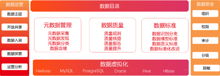 宝钢股份获得发明专利授权:“基于工业大数据的厚板板形预报方法”