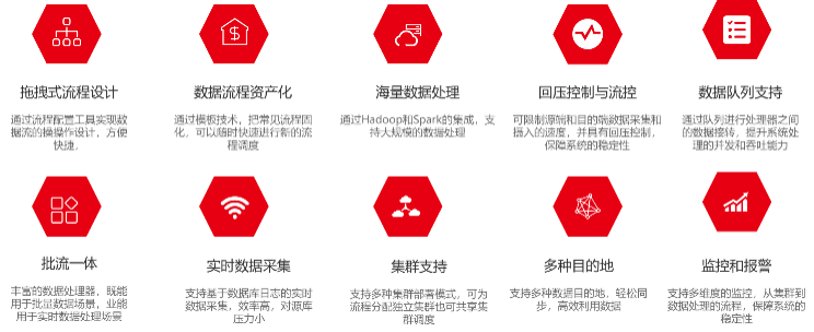 宝钢股份获得发明专利授权:“基于工业大数据的厚板板形预报方法”