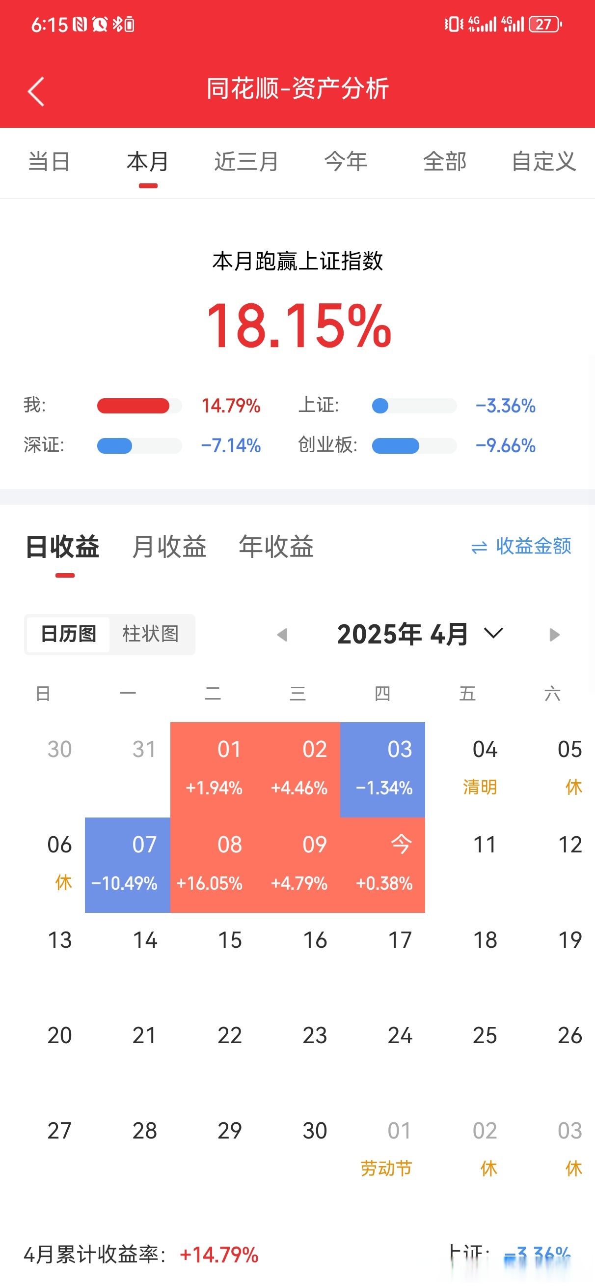 今日北向资金ETF买入及卖出成交额为20.83亿元