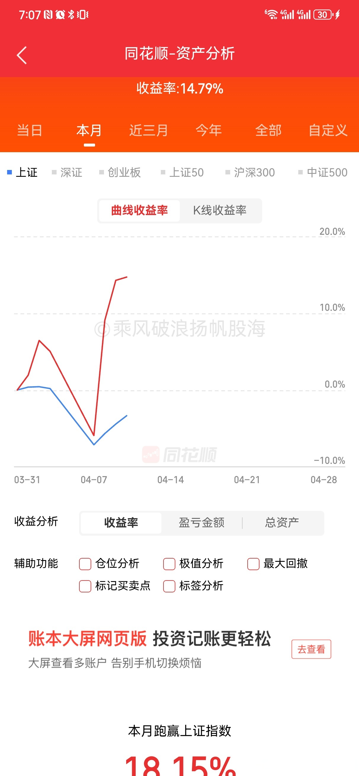 今日北向资金ETF买入及卖出成交额为20.83亿元
