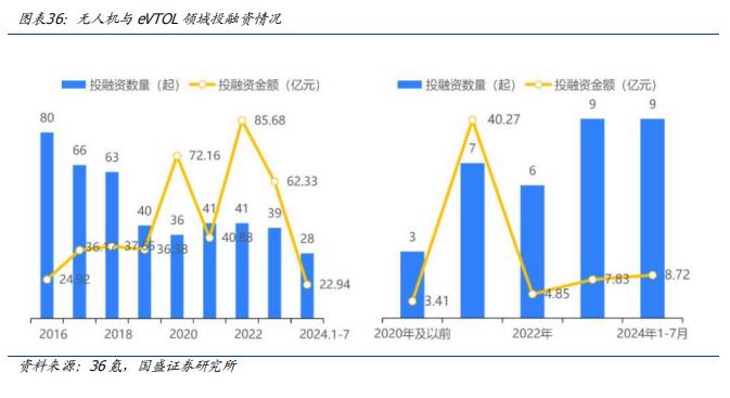 麦迪科技：面向社会公开征集100位用户参与康养机器人试用