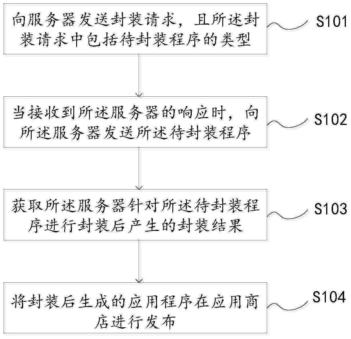 工商银行获得发明专利授权：“用户风险的确定方法、装置和服务器”