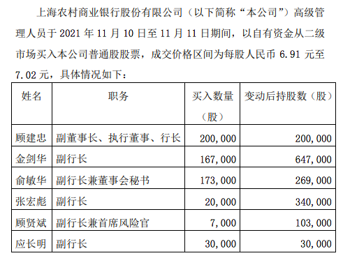 惠州国资接连增持惠州农商行股权