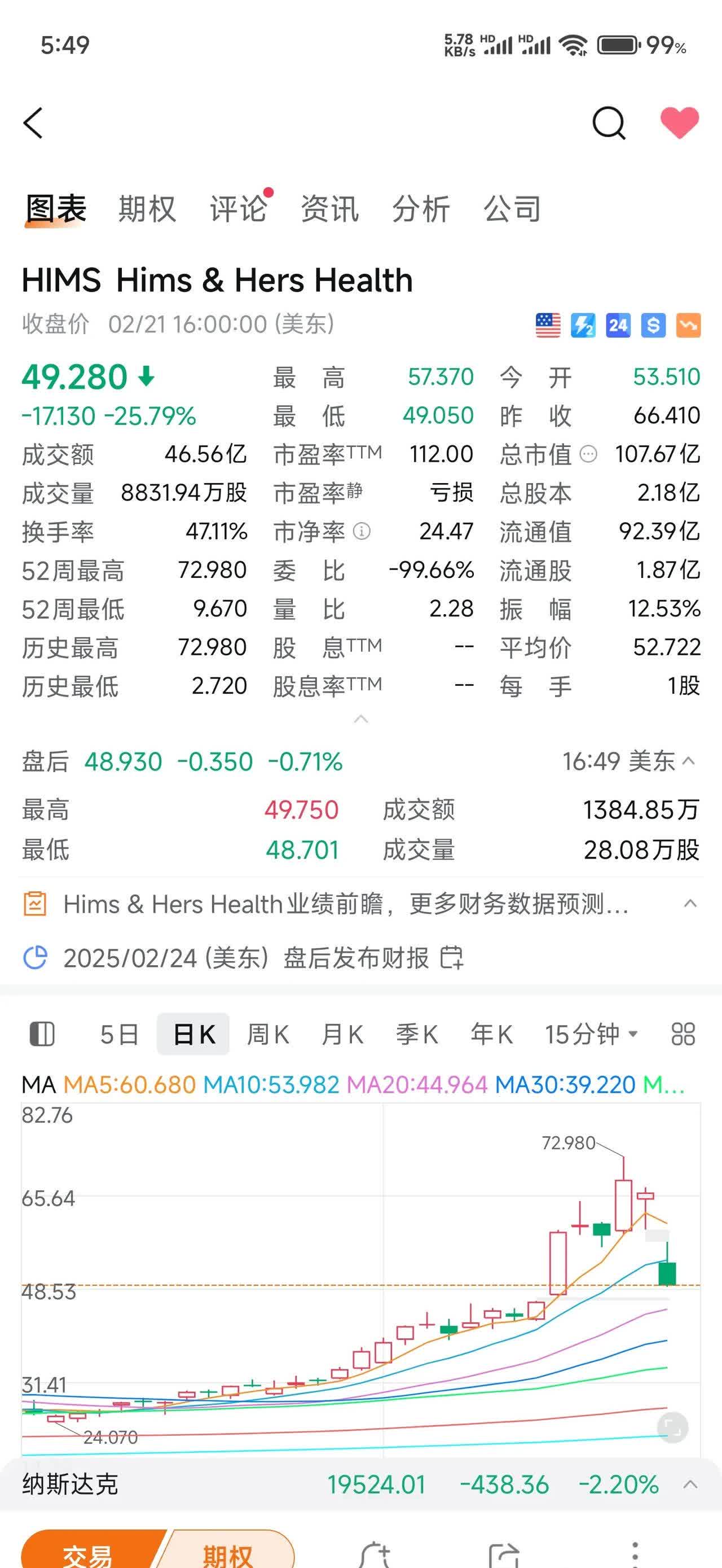 美股，全线上涨！道指创阶段新高