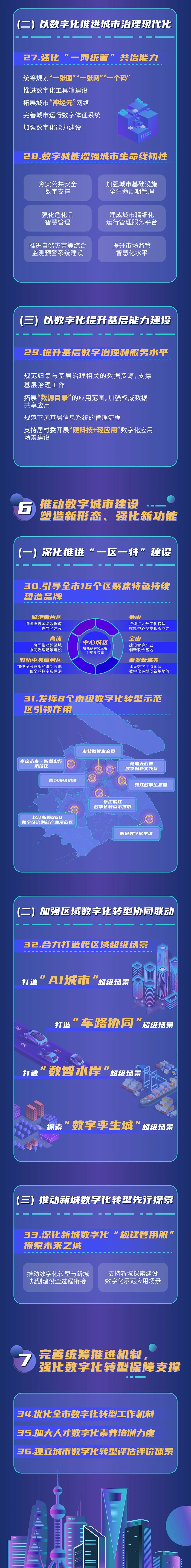 七部门发文部署四大行动 助推食品工业数字化转型