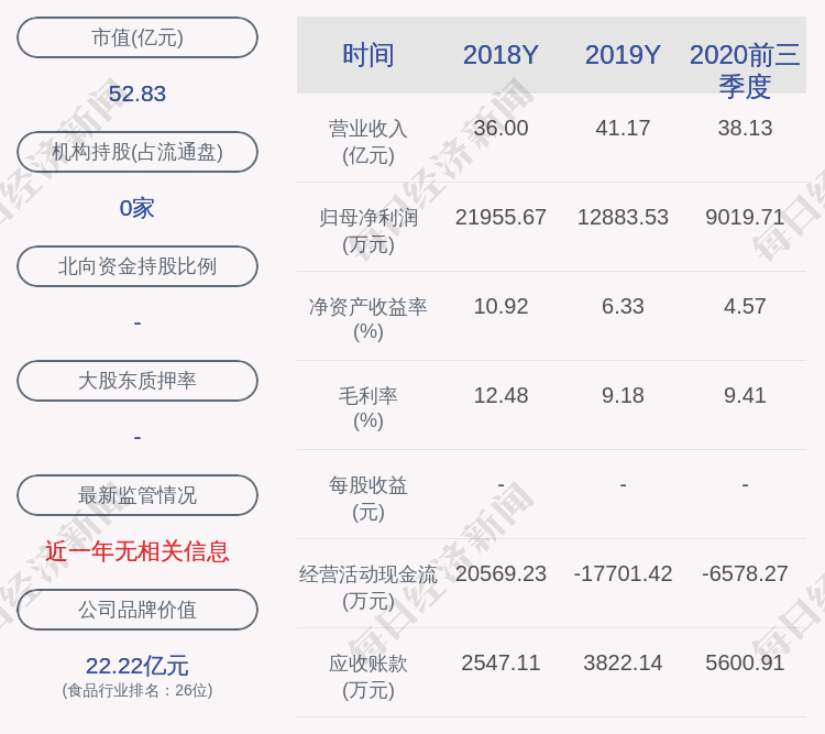 道道全获得发明专利授权：“一种卧式茶籽粉热蒸装置”