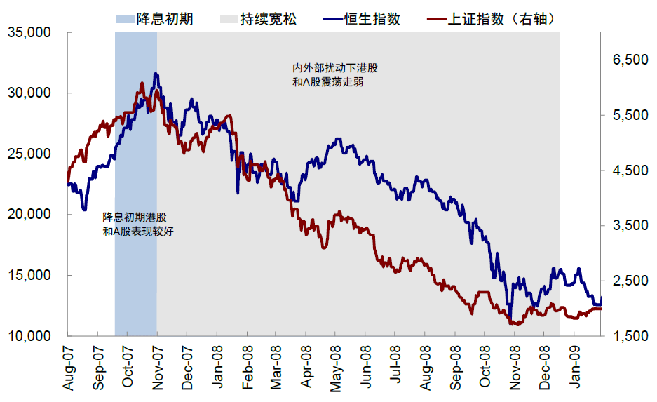 中消协提示慎用免密支付功能；特朗普敦促美联储降息丨金融早参