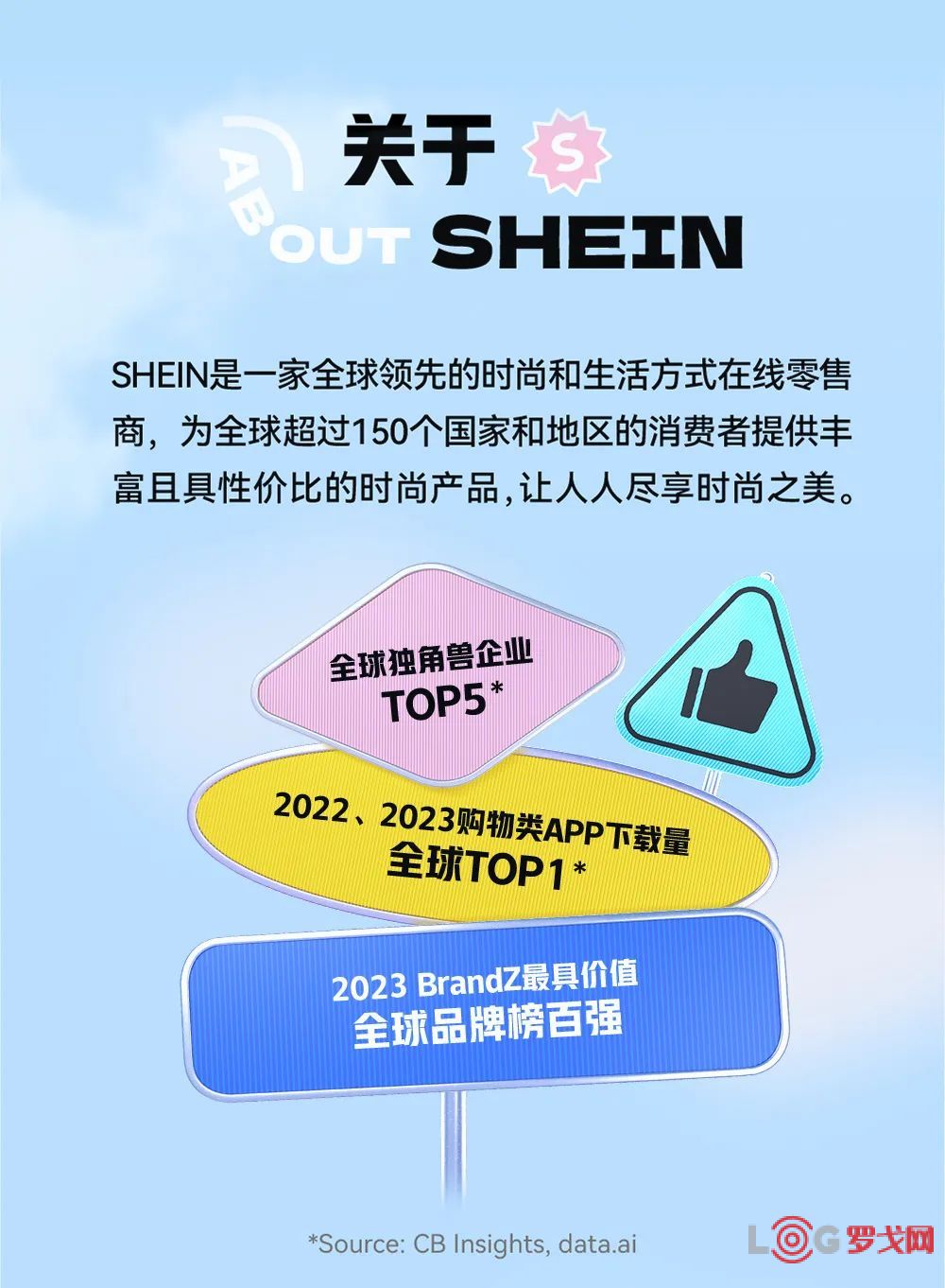 近60项措施改造能效 SHEIN持续促供应链枢纽绿色化升级