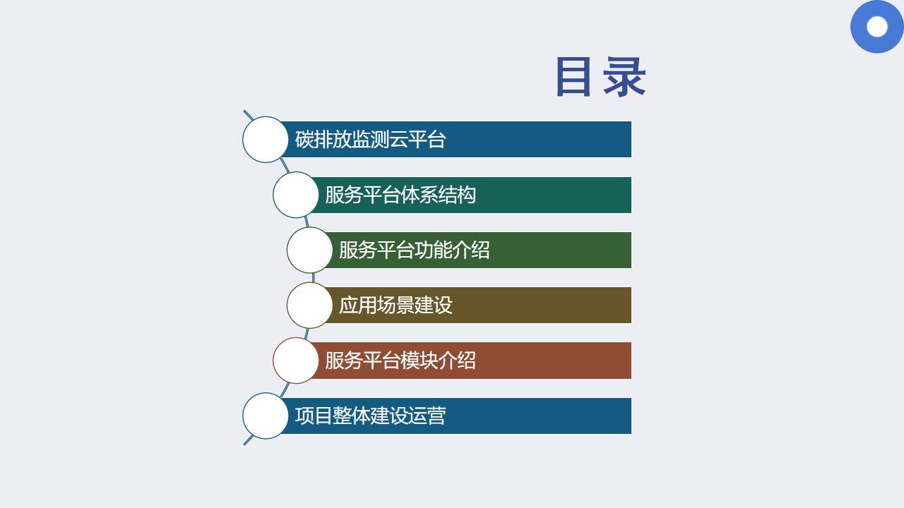 设计总院获得发明专利授权：“基于路桥建设的碳排放监测系统及方法”