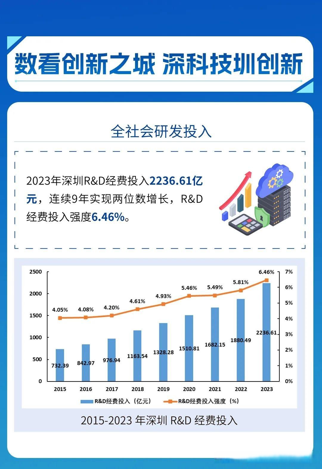 影石创新正式登陆科创板 开盘大涨285%总市值超700亿元