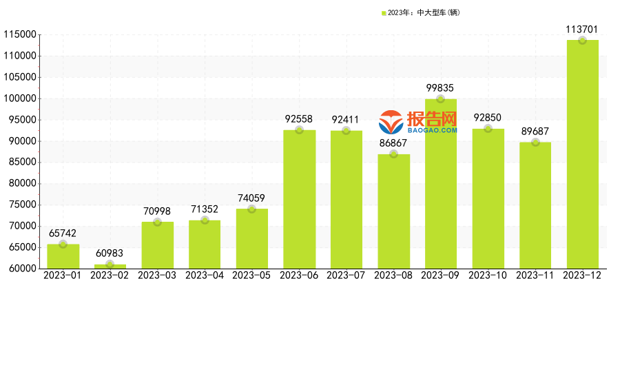 科创板两融余额1546.86亿元 较上一交易日环比增加12.35亿元