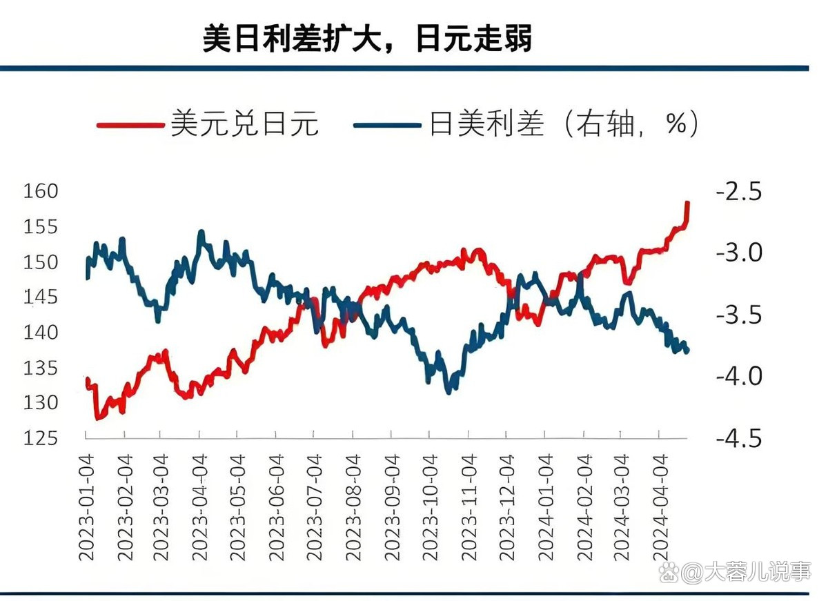 10年期美债招标需求强劲 多因素带动美债市场止跌回暖