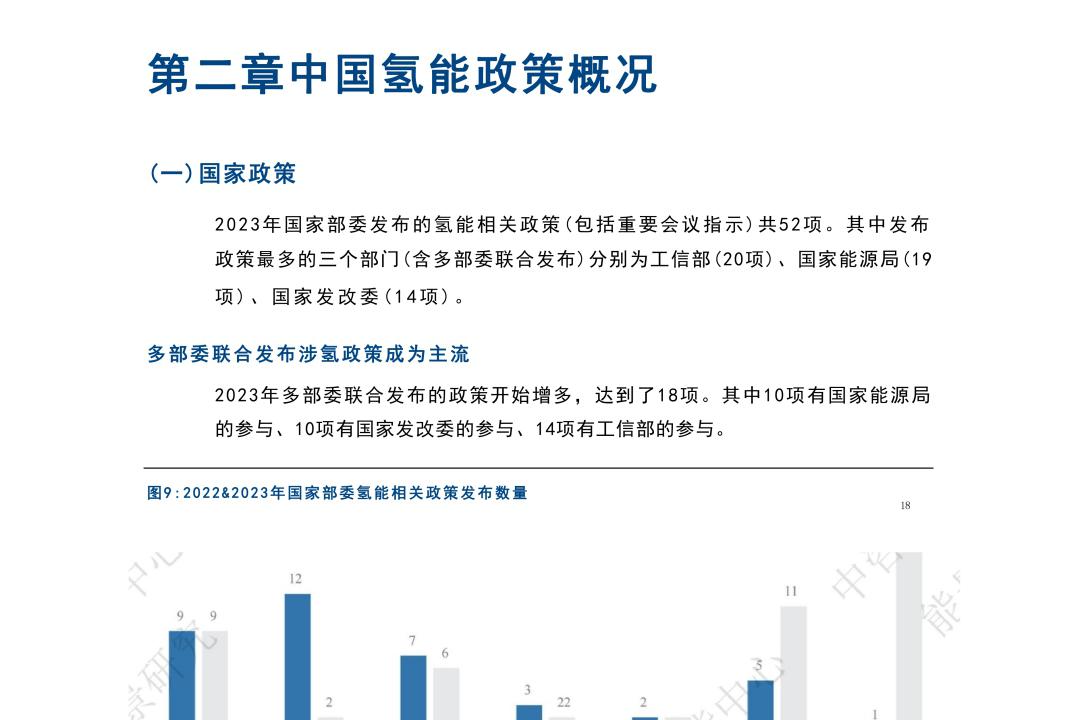 2024年我国氢能生产消费规模全球第一