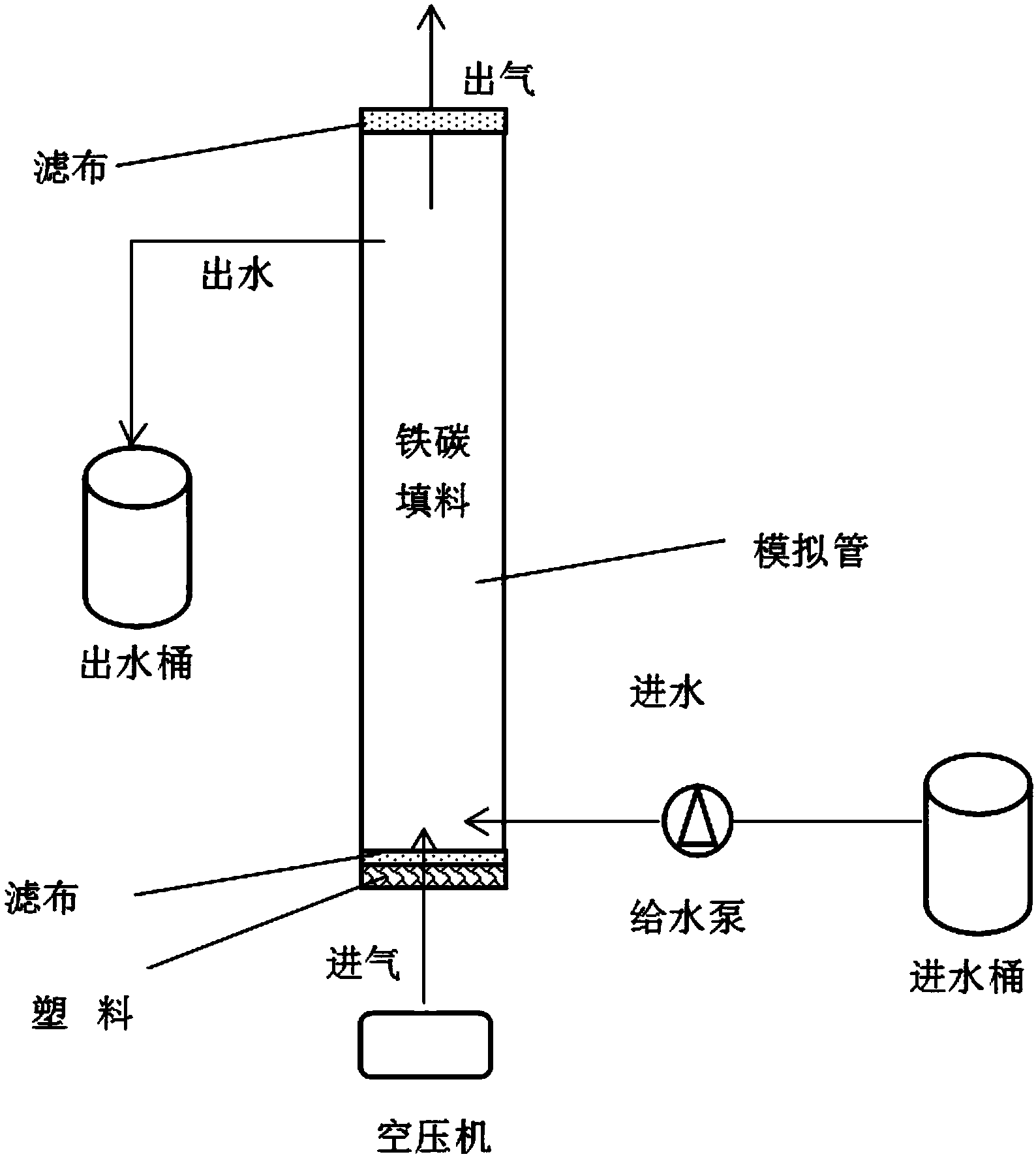 博科测试获得外观设计专利授权:“电驱动转向系统测试台”