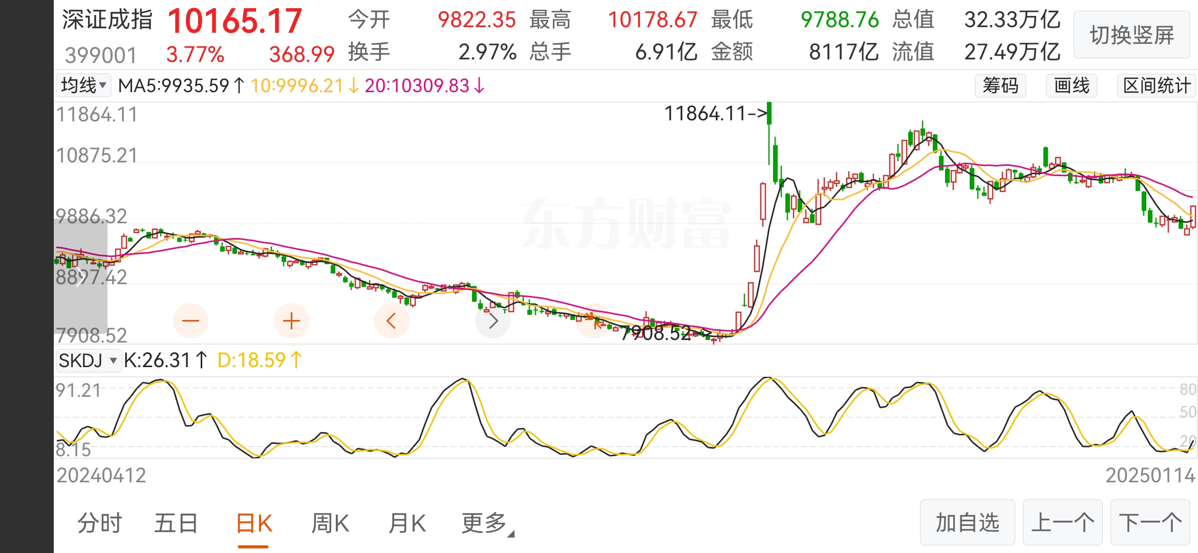 央行、外汇局发文引导金融支持海峡两岸融合发展