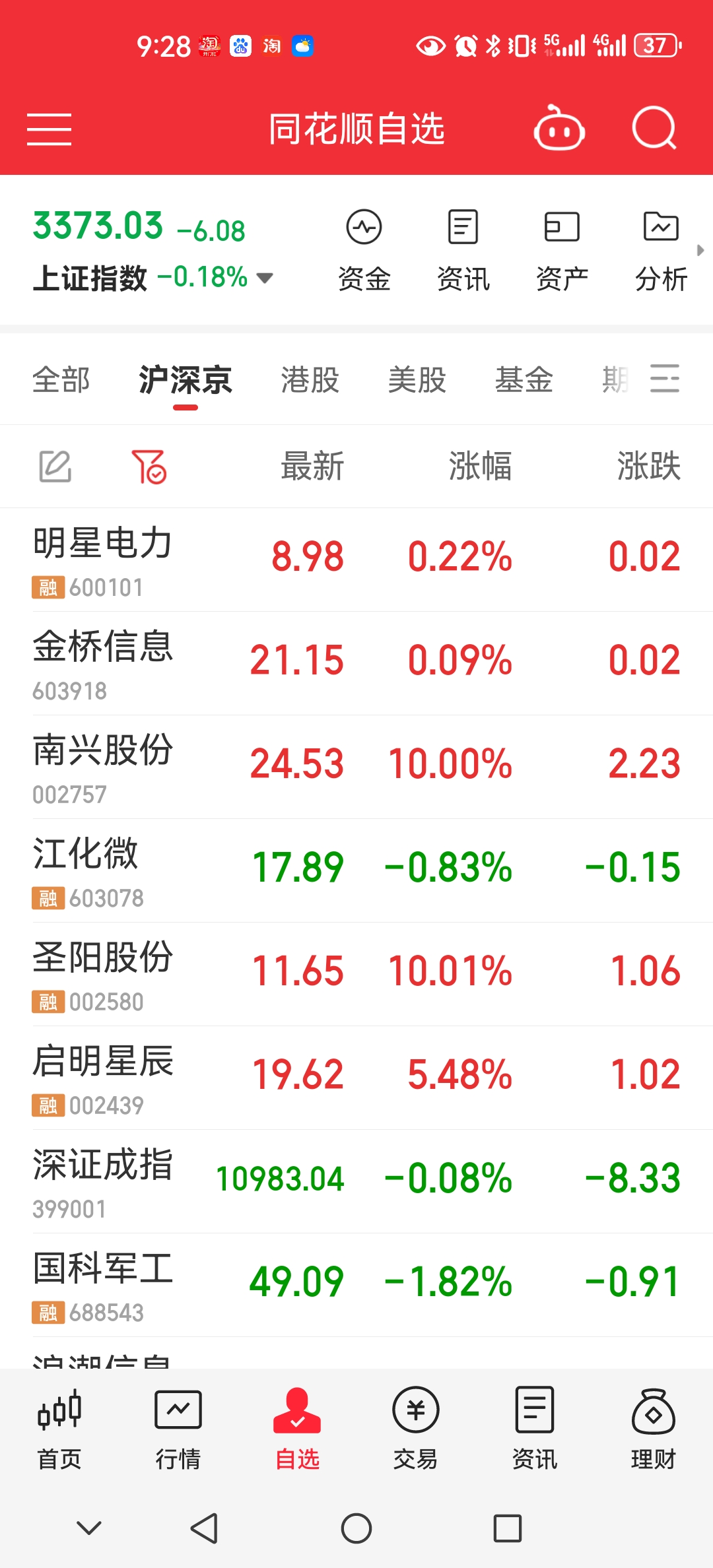 563只个股流通市值不足20亿元