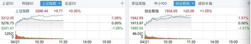 国睿科技盘中创历史新高