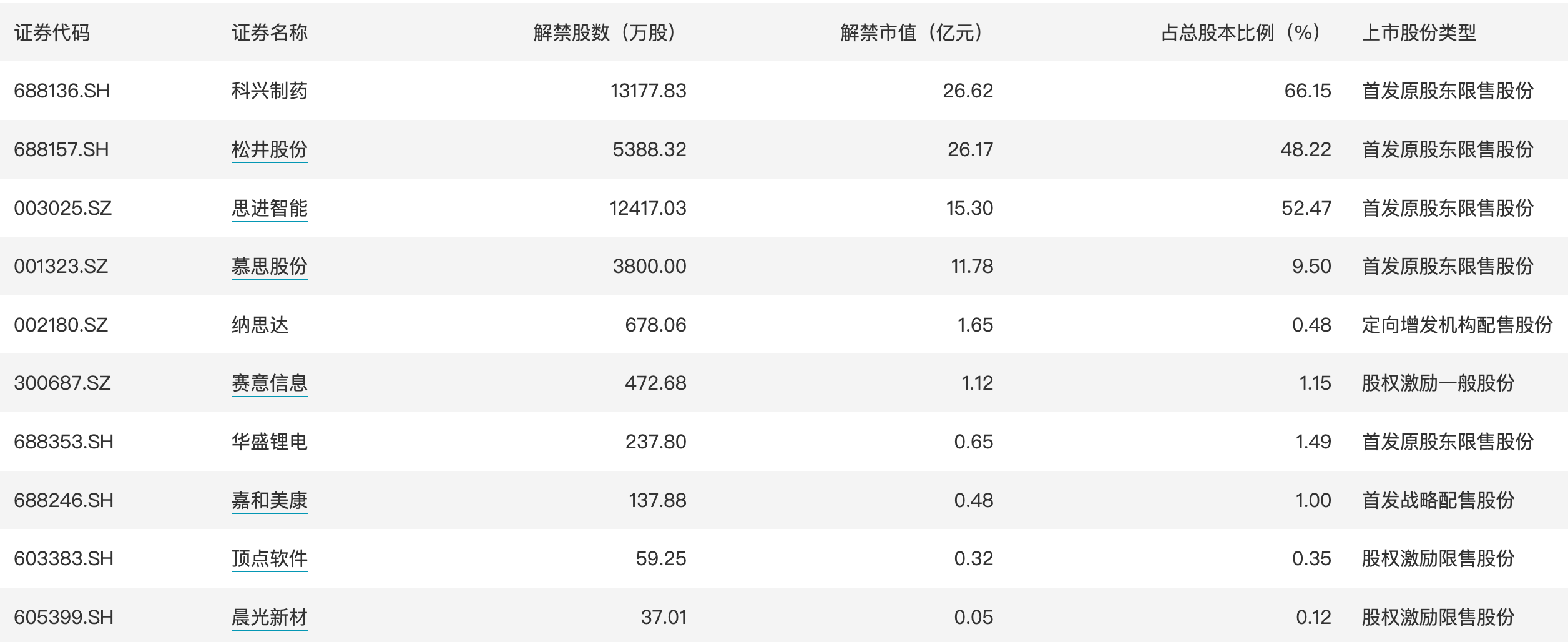 今日看点|国新办将举行2025年跨国公司领导人青岛峰会有关情况新闻发布会