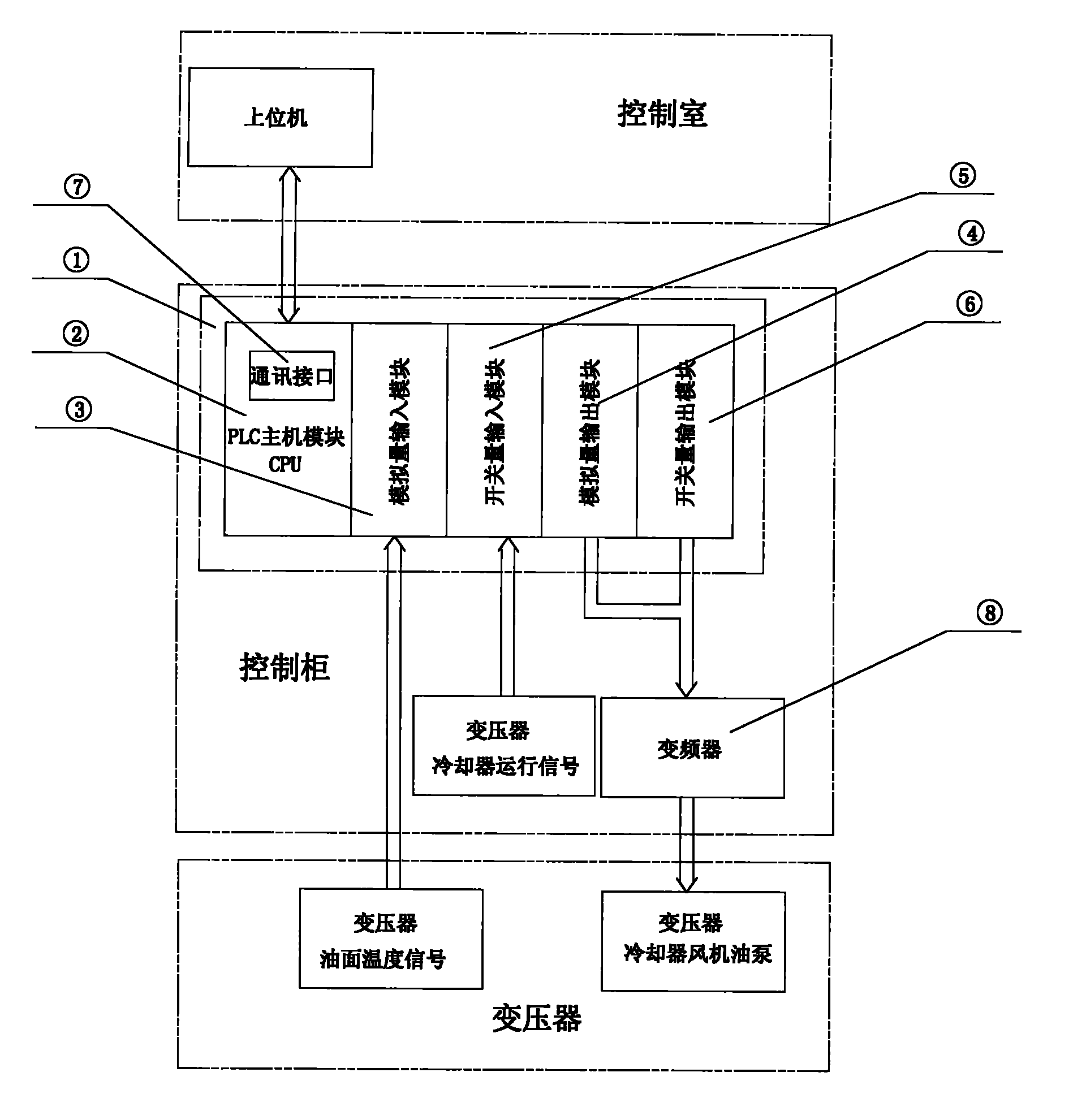 盛剑科技获得实用新型专利授权：“废液接口箱以及排废系统”