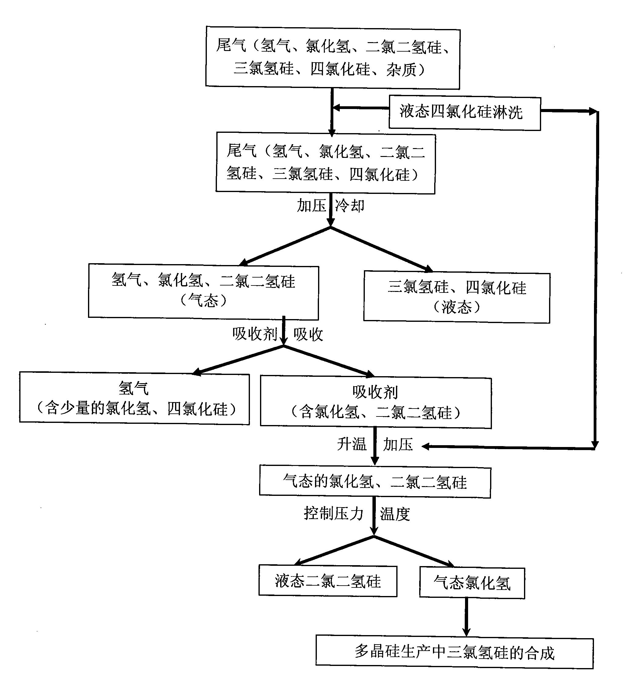 中集集团获得实用新型专利授权：“氢气球罐及其进出气装置”
