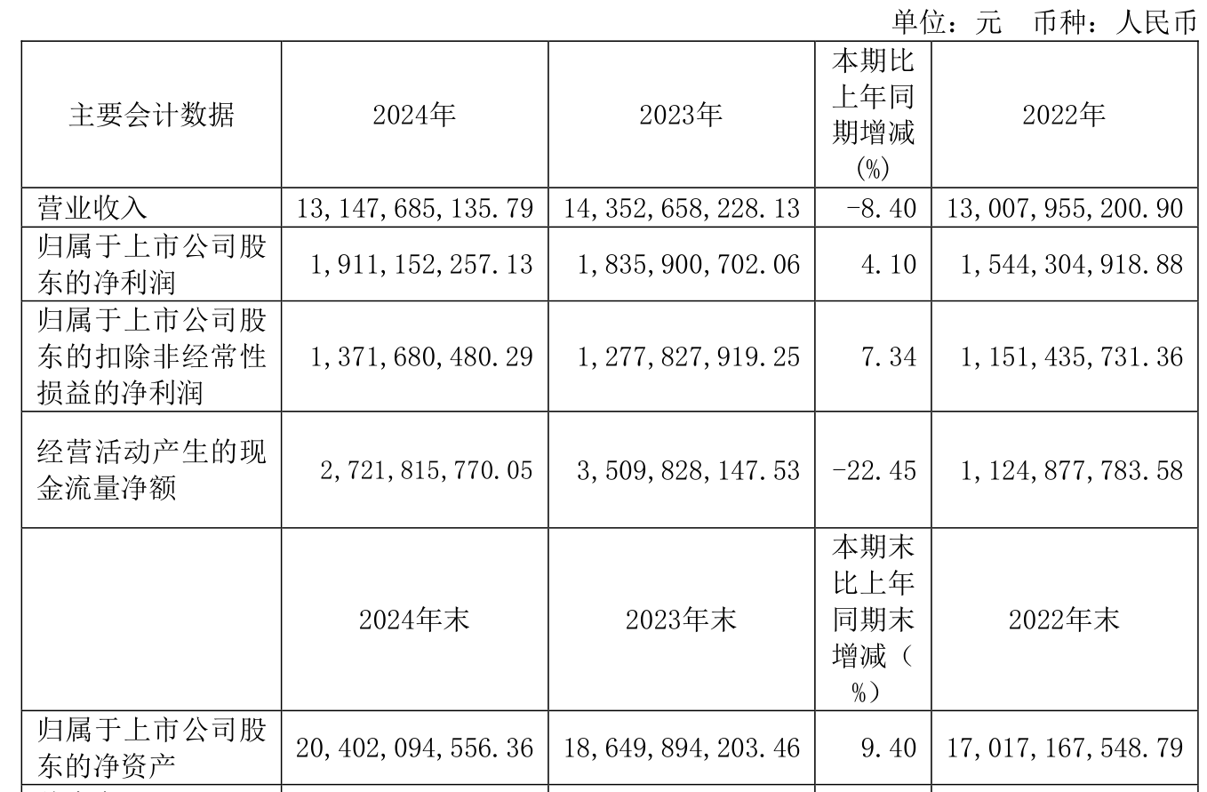 中科磁业换手率52.67%,龙虎榜上机构买入2227.53万元,卖出5200.07万元
