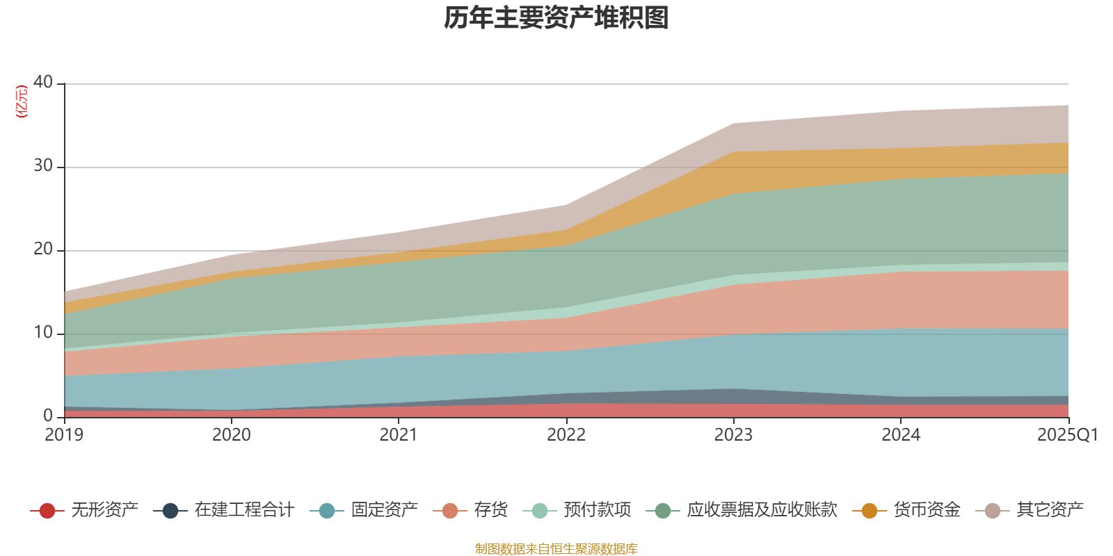 亚通精工6月13日龙虎榜数据