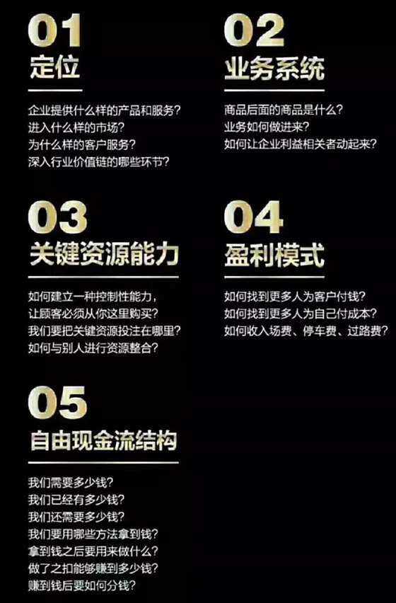 东盟公布经济一体化战略计划