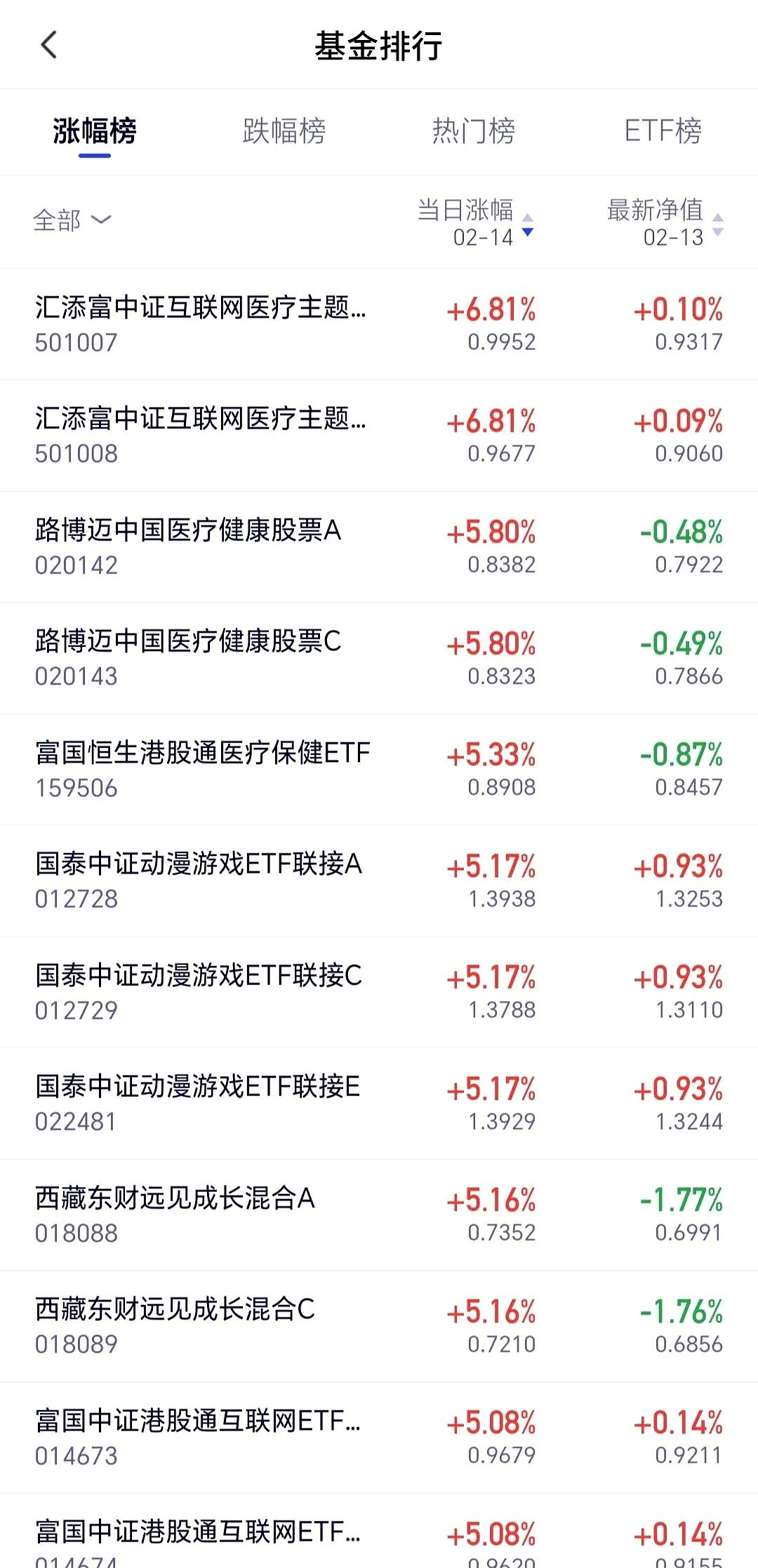兴业基金新发红利指数基金 聚焦沪深港三地市场高股息资产