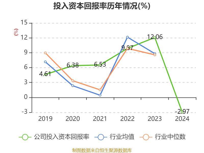 天合光能：拟向控股子公司天合储能增资8亿元