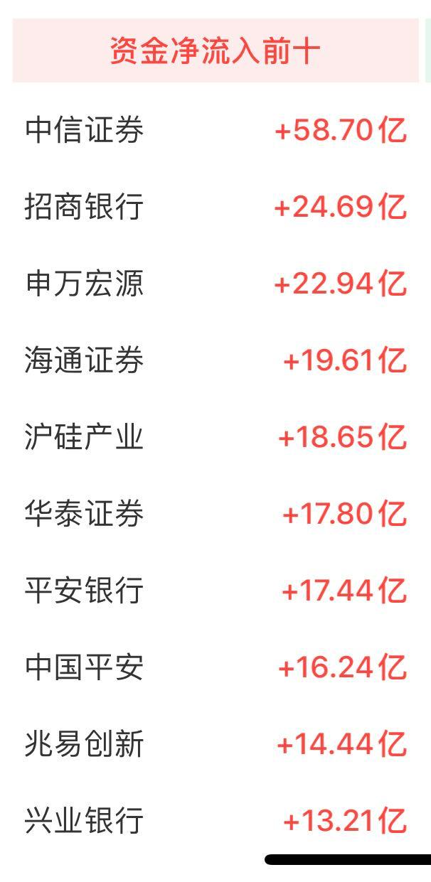 经观头条｜追问车企60天账期承诺：万亿票据、弹性操作、供应链金融何解