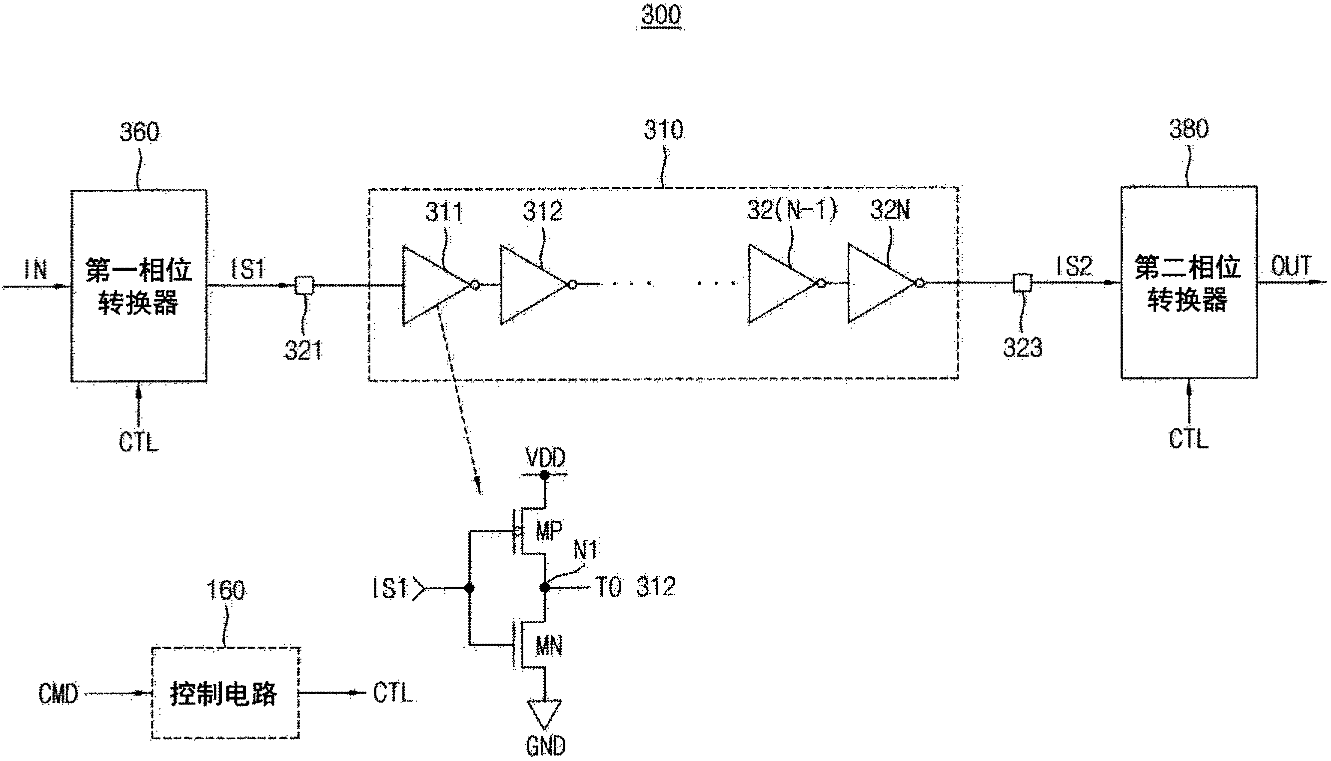 海光信息获得发明专利授权：“灵敏放大电路、存储器、测试存储器及芯片”