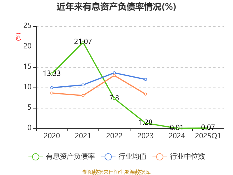 千里科技(601777.SH):5月销售合计8041辆 同比增长232.27%