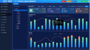 大华股份获得发明专利授权：“资源配额管理方法及系统、智能终端、存储介质”